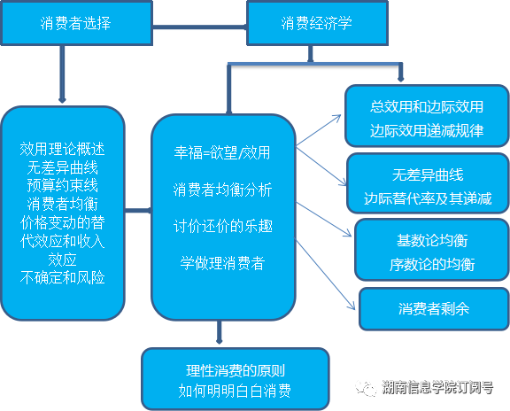 1641262580041092581.png image.png